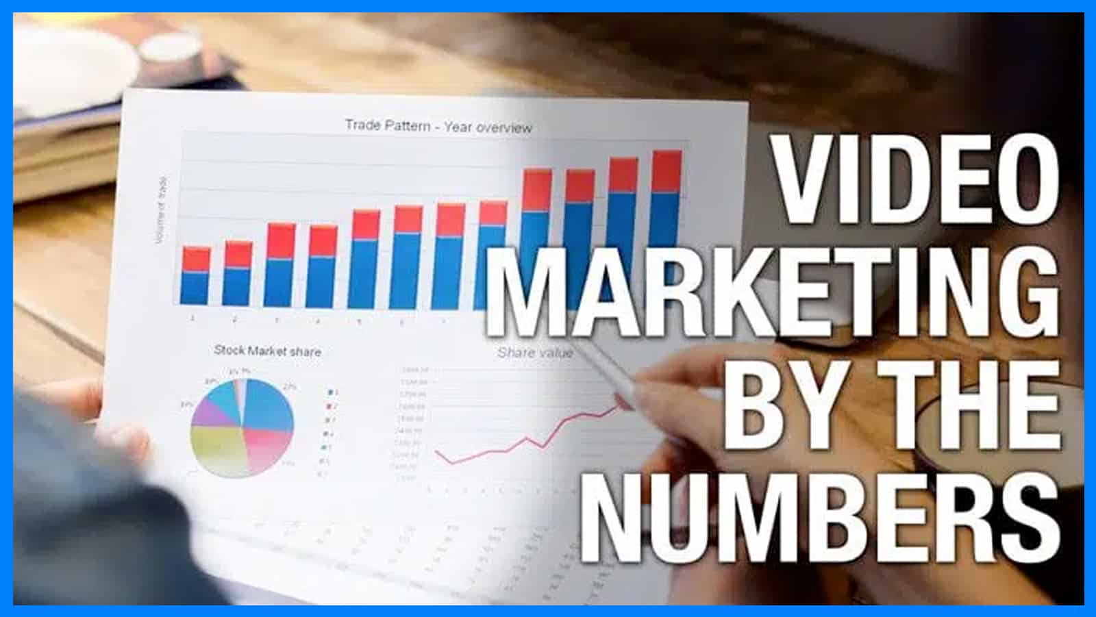 video marketing by the numbers