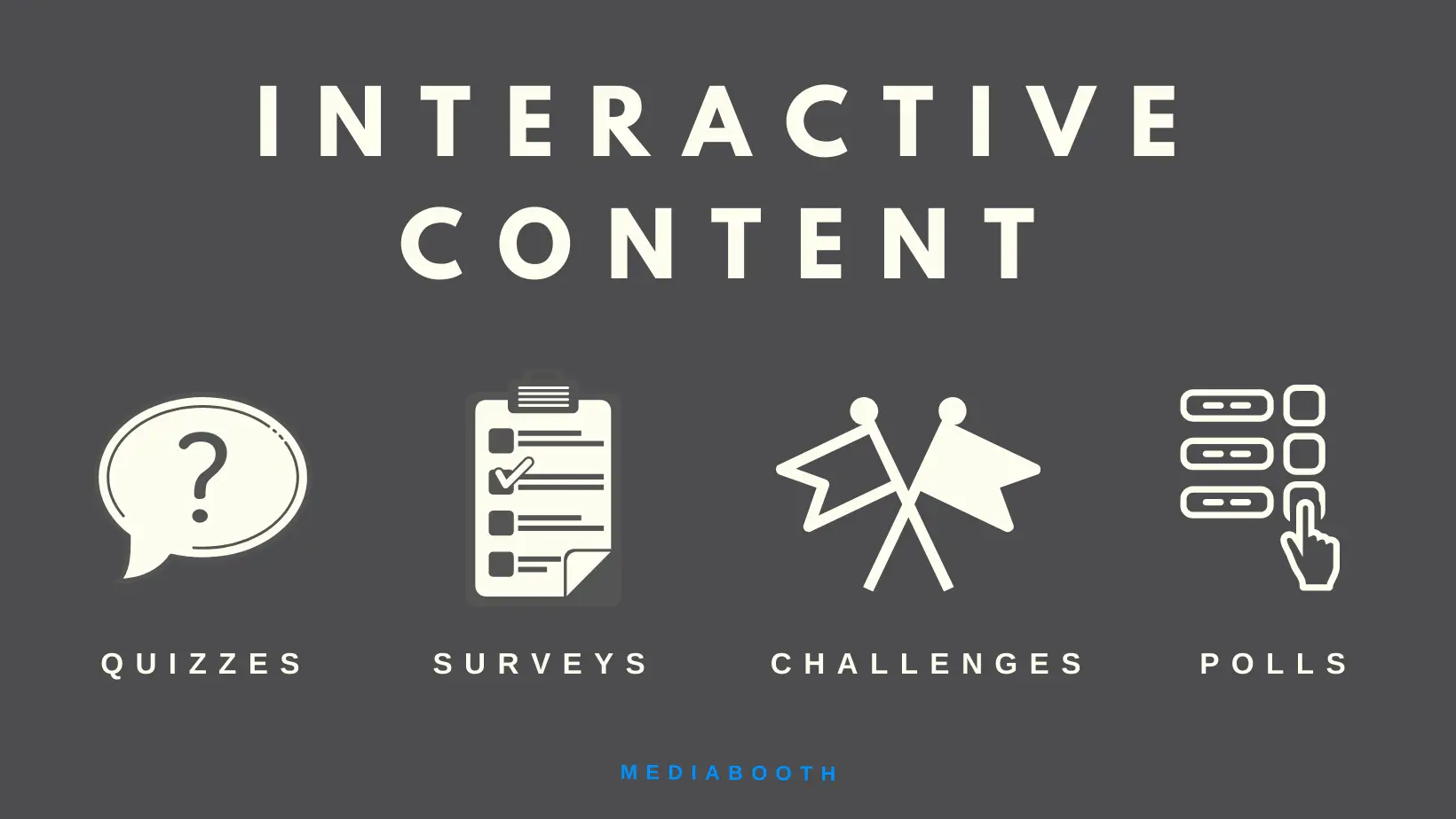 Digital Marketing Trends 2
