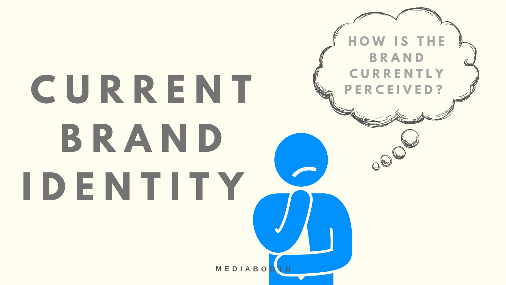 Understand Current Brand Identity