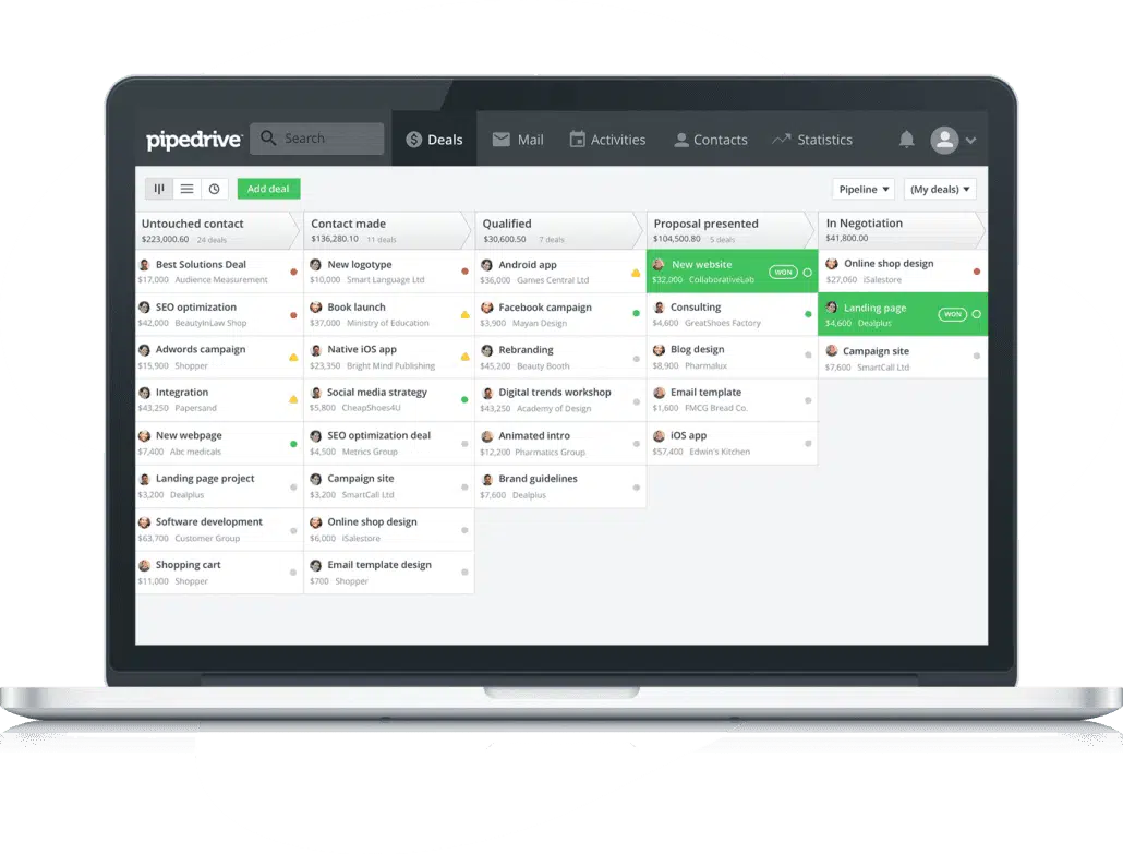 Pipedrive Consultants