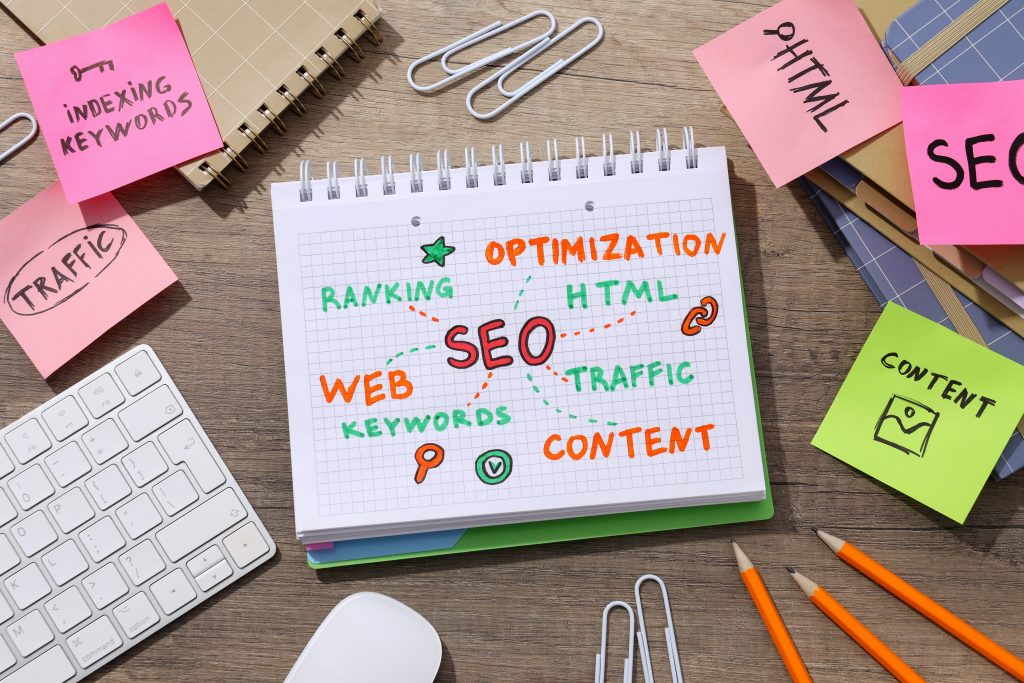 Digital Marketing channels